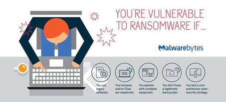 Photo of How Ransomware Is Fueling the Dark Economy and How You Can Protect Your Business?