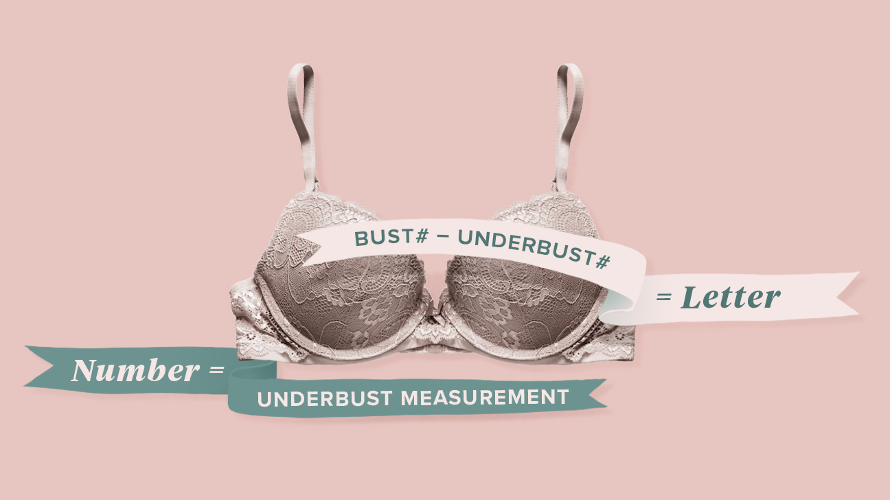 Photo of 6 Facts That Define The Importance Of Wearing The Right Bra Size