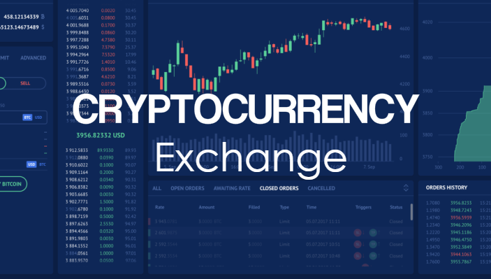 Photo of Choosing the best crypto exchange